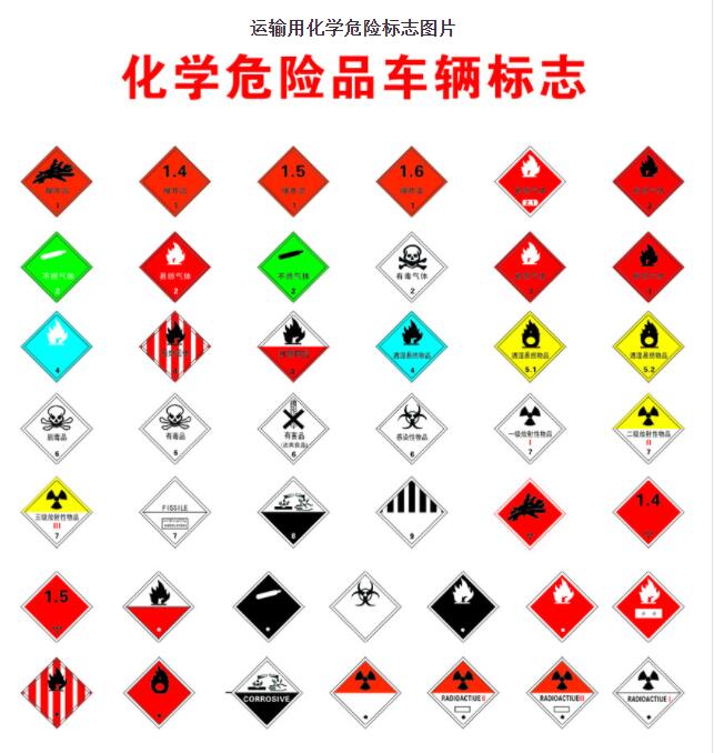 <a href='http://www.zjkccx.cn' title='危險品運輸' >危險品運輸</a>