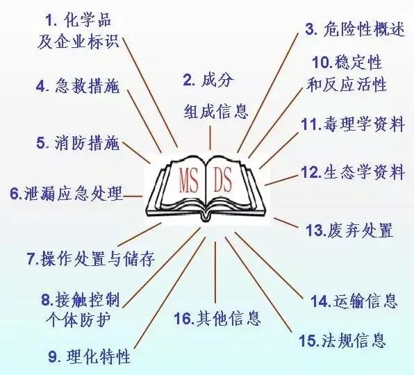 中港<a href='http://www.zjkccx.cn' title='危險品運輸' >危險品運輸</a>