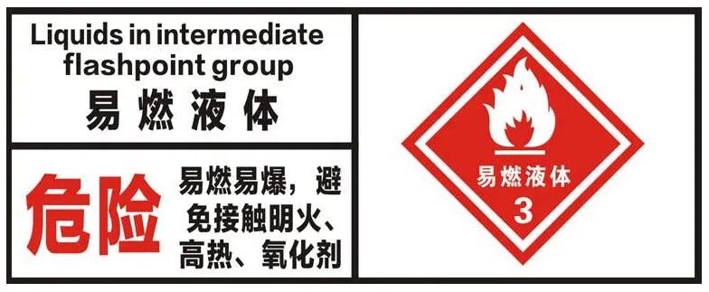 3類<a href='http://www.zjkccx.cn' title='危險品海運' >危險品海運</a>出口