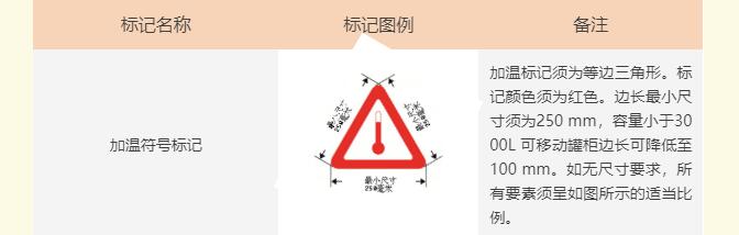 <a href='http://www.zjkccx.cn' title='危險品貨運' >危險品貨運</a>