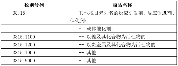 <a href='http://www.zjkccx.cn' title='危險品運輸' >危險品運輸</a>